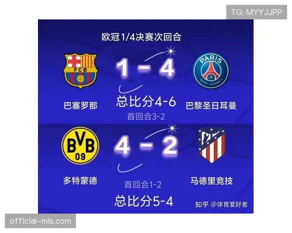 欧冠1-8决赛赛程公布,首回合3月11-12日,次回合3月18-19日进行 欧冠1-8决赛赛程公布,首回合3月11-12日,次回合3月18-19日进行